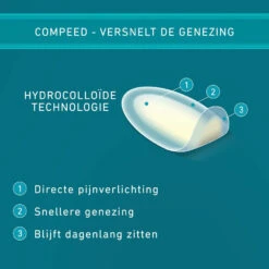 2x Compeed Blarenpleister Medium -Verzorgingsproducten Winkel 1036969 3