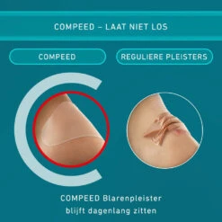 2x Compeed Blarenpleister Medium -Verzorgingsproducten Winkel 1036969 4