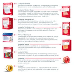 Leukoplast Thuisapotheek Pakket -Verzorgingsproducten Winkel 1071340 3