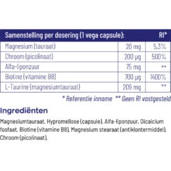 Vitakruid Glycodin -Verzorgingsproducten Winkel 913390 5