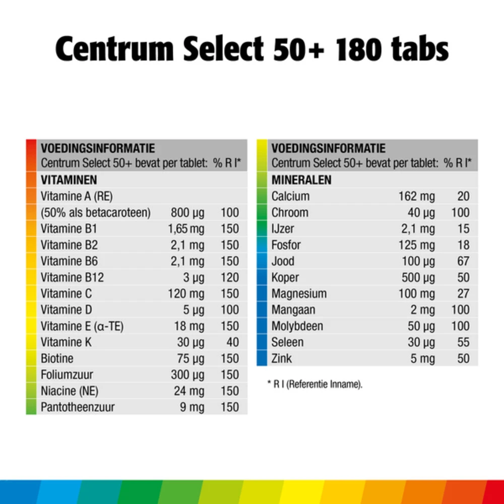 Centrum Select 50+ Advanced 4 Centrum Select 50+ Advanced - Afbeelding 2