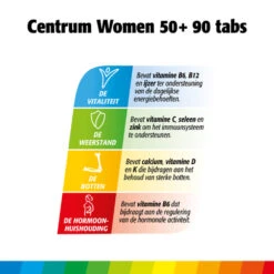 Centrum Women 50+ Multivitaminen -Verzorgingsproducten Winkel 967489 3