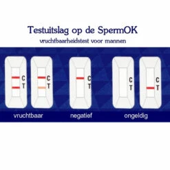 Sensitest Sperm OK Vruchtbaarheid Test Man -Verzorgingsproducten Winkel 970387 3