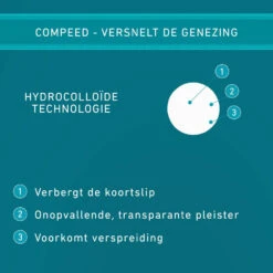 2x Compeed Lipblaasjes Patch -Verzorgingsproducten Winkel 998164 3